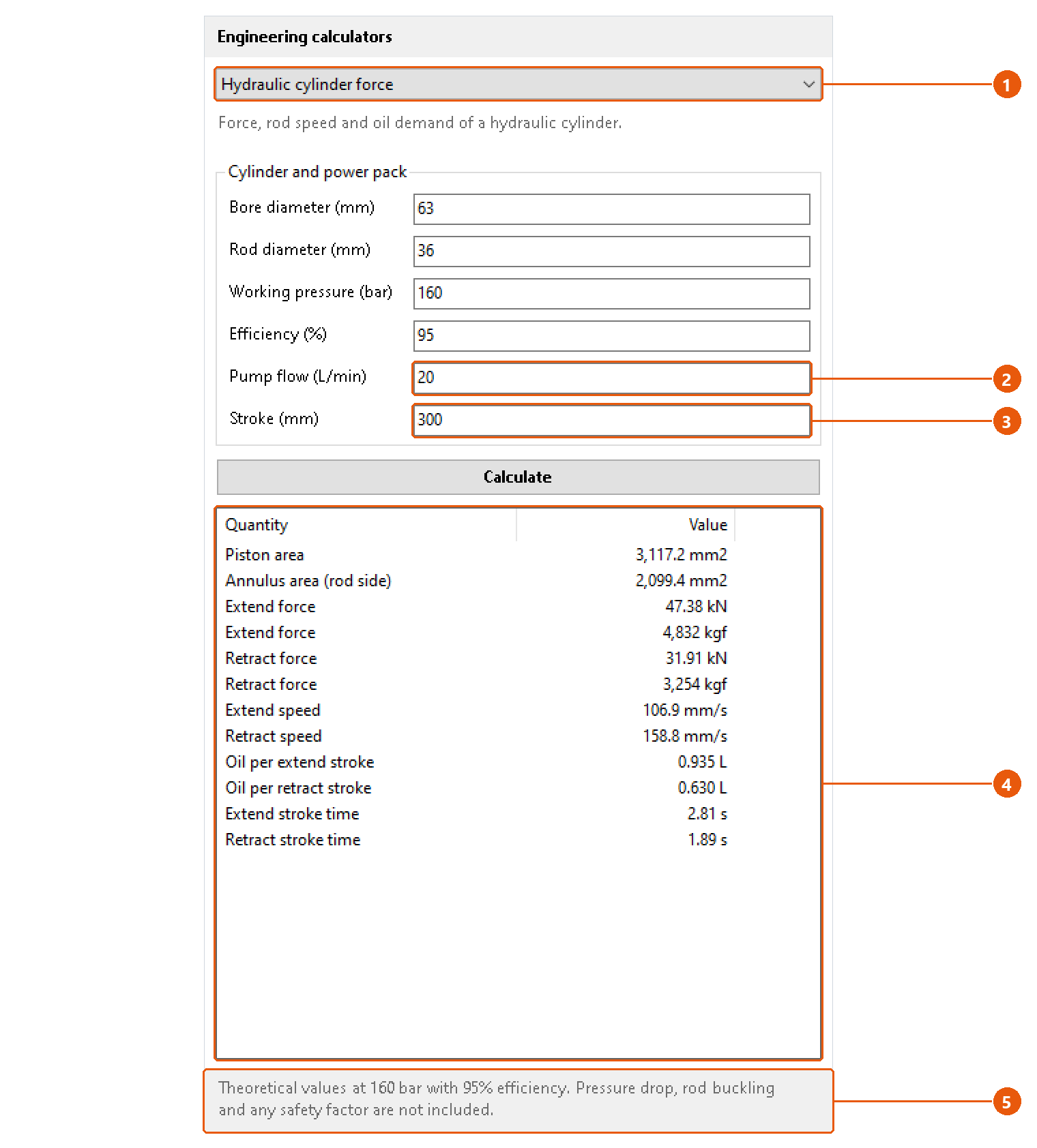 Eng. Tools — calculators and tables: screenshot with numbered callouts